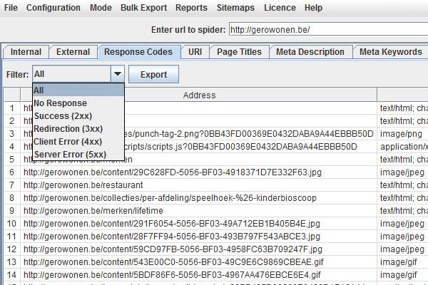بررسی کدهای وضعیت HTTP یا همان ریسپانس کدها در اسکریمینگ فراگ
